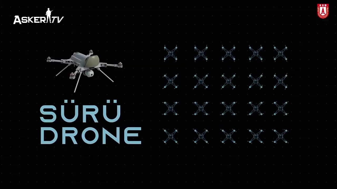 SÜRÜ DRONE (İHA) | STM
