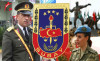 Jandarma ALES ve KPSS puanı ile Subay Alımı Yapacak