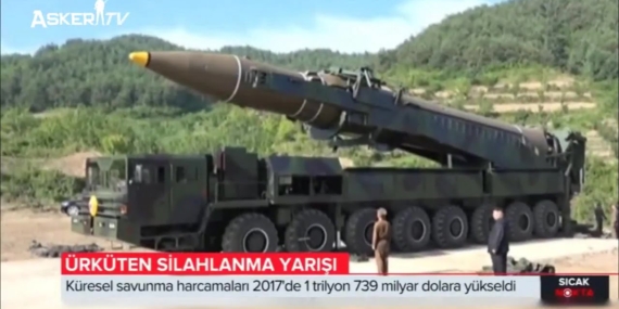 Dünya Ülkelerinin Silahlanma Yarışı (Savunma Harcamaları)
