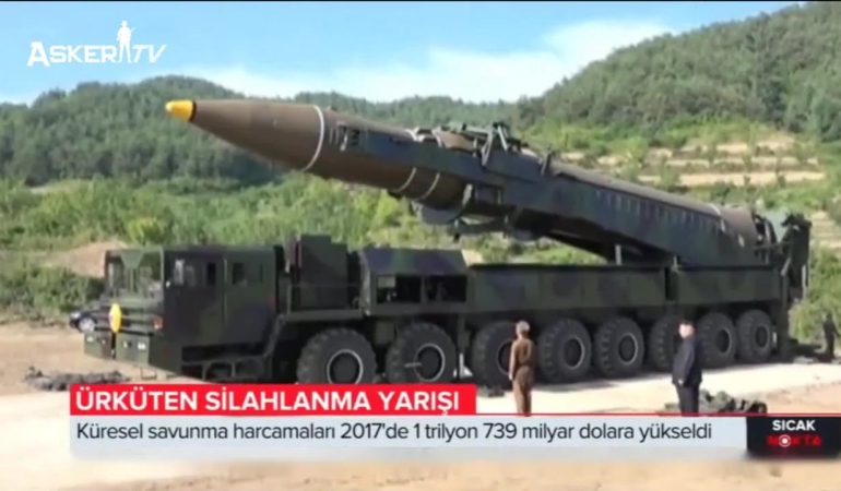 Dünya Ülkelerinin Silahlanma Yarışı (Savunma Harcamaları)