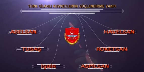 TSKGV: Aselsan, Tusaş, Roketsan, Havelsan, İşbir, Aspilsan