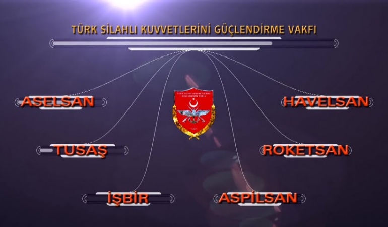 TSKGV: Aselsan, Tusaş, Roketsan, Havelsan, İşbir, Aspilsan