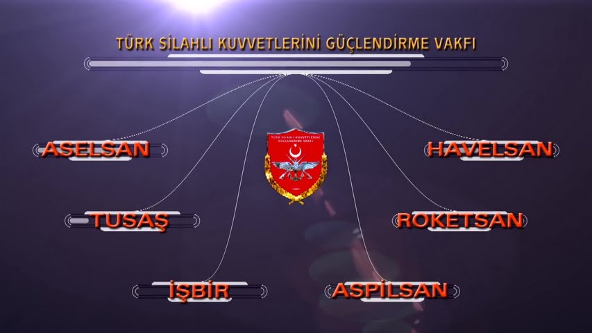 tskgv-aselsan-tusas-roketsan-havelsan-isbir-aspilsan