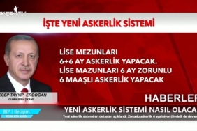 yeni-askerlik-sistemi-nasil-olacak