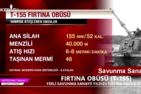 yerli-savunma-sanayii-yildizi-firtina-obusu-t-155