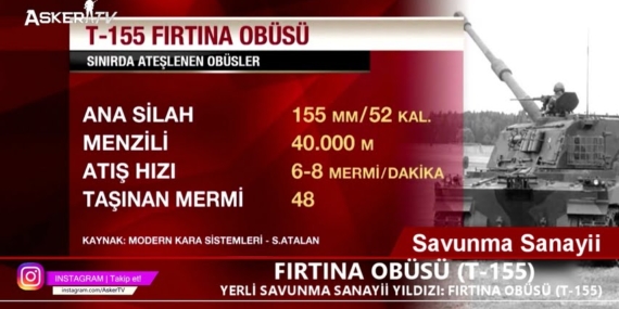Yerli Savunma Sanayii Yıldızı: Fırtına OBÜSÜ (T-155)