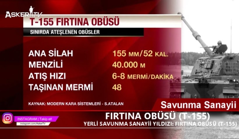 Yerli Savunma Sanayii Yıldızı: Fırtına OBÜSÜ (T-155)