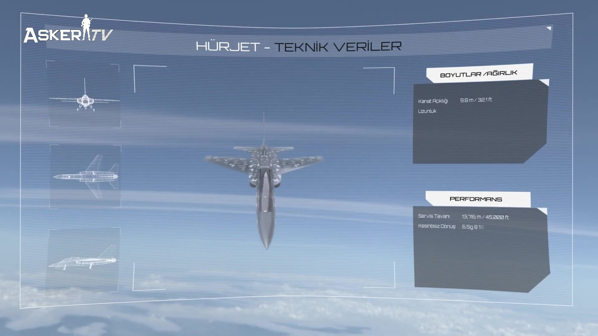 hurjet-cok-yakinda-goklerde