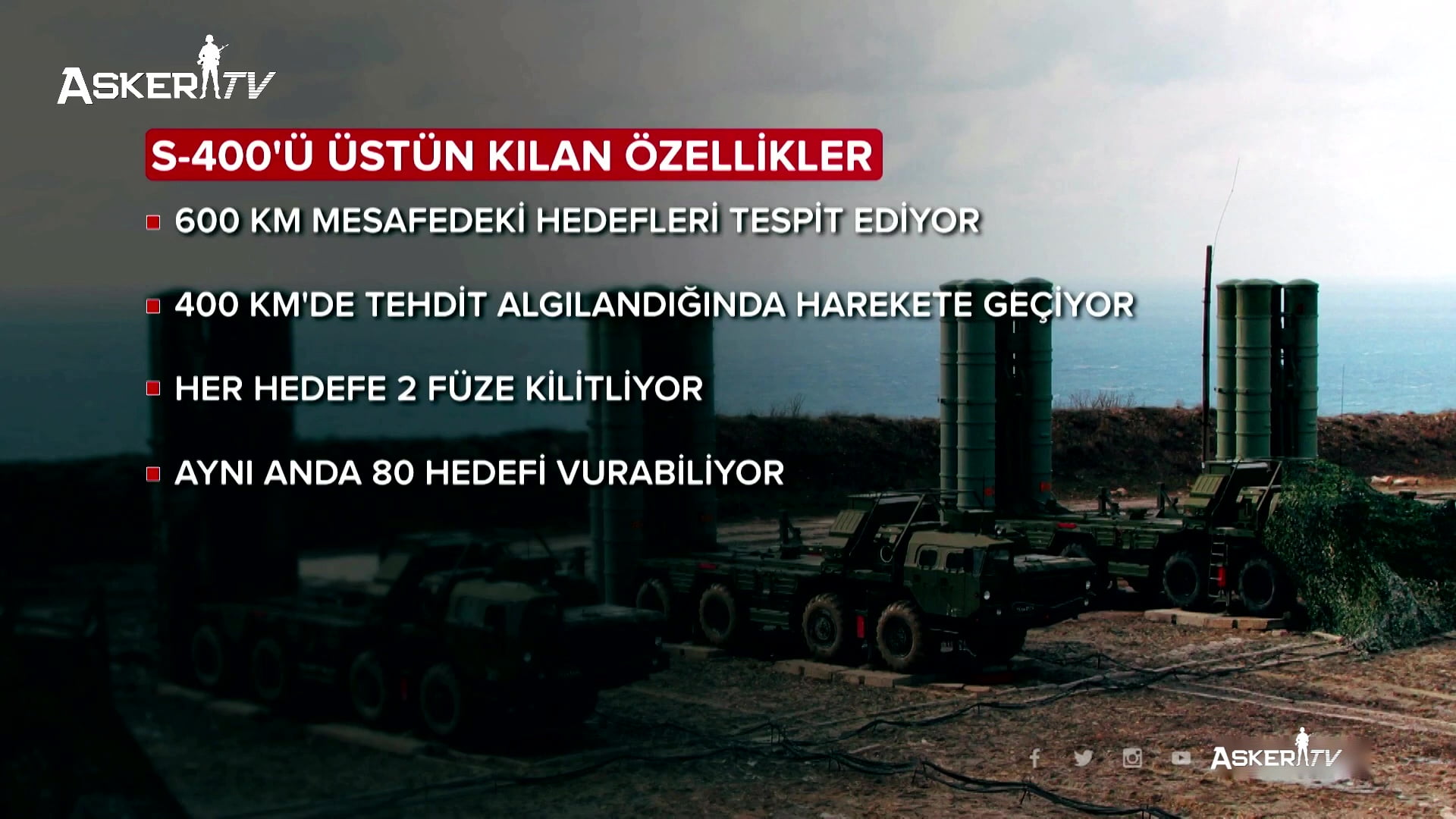 s-400lerin-teknik-ozellikleri