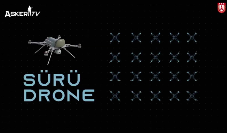 SÜRÜ DRONE (İHA) | STM