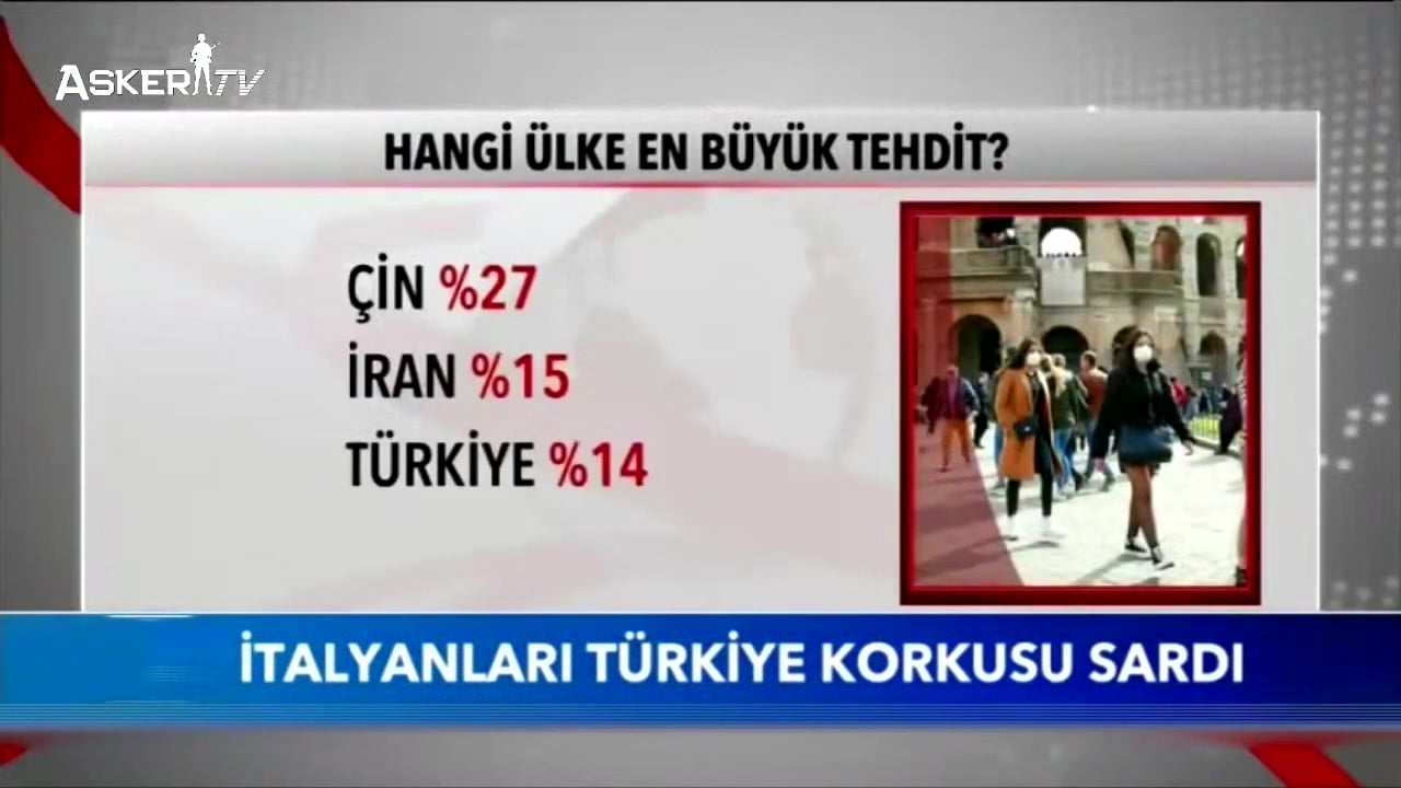 italyanlari-turkiye-korkusu-sardi