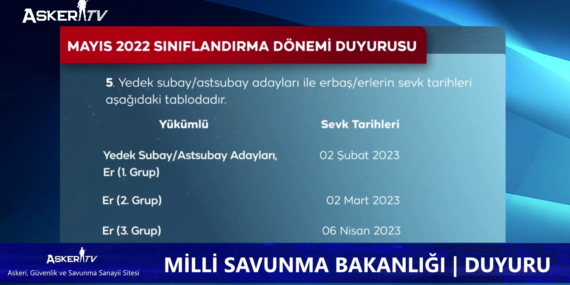 MSB’NİN ŞUBAT 2023 SINIFLANDIRMA DÖNEMİ DUYURUSU