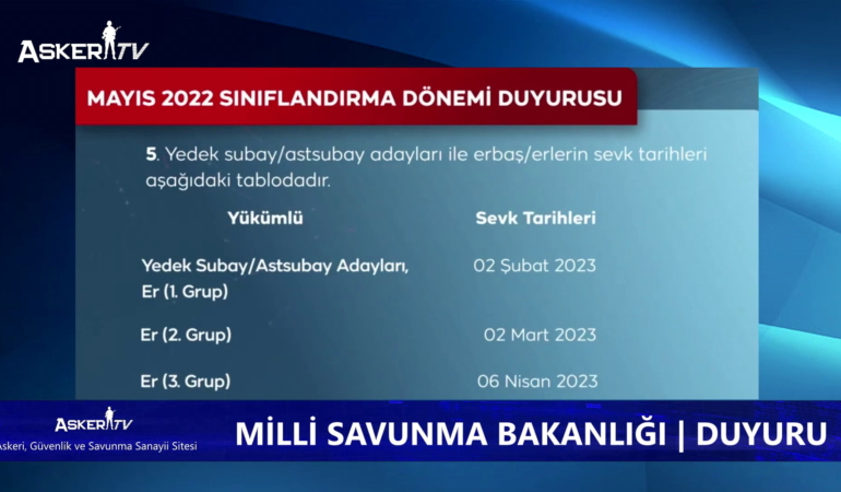 MSB’NİN ŞUBAT 2023 SINIFLANDIRMA DÖNEMİ DUYURUSU