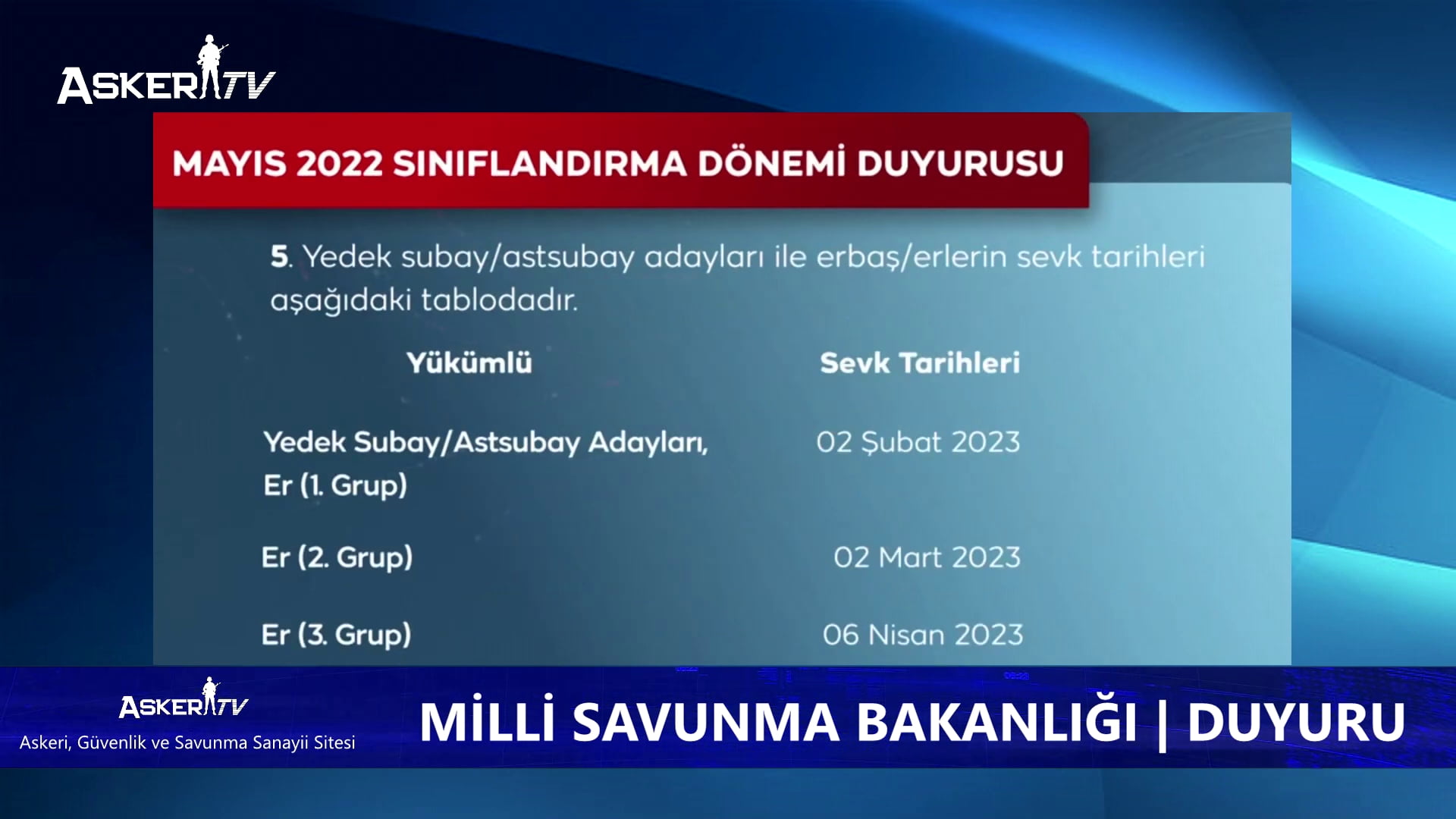 MSB’NİN ŞUBAT 2023 SINIFLANDIRMA DÖNEMİ DUYURUSU