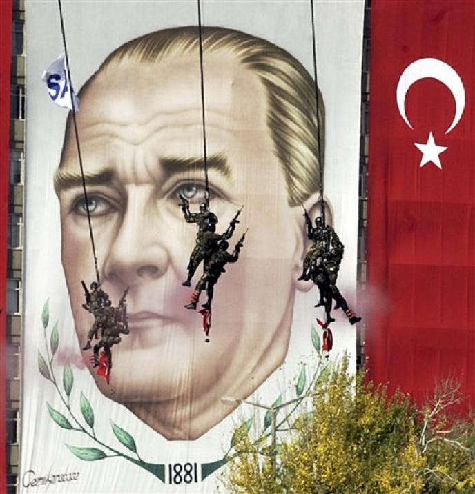 TurkCommando