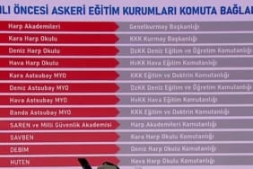 turk-silahli-kuvvetlerinin-egitim-yapisi-donusum-ve-gelismeler