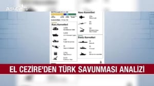 turkiye-savunma-sanayinde-bagimsiz-bir-yol-ciziyor-katar-merkezinin-analizi