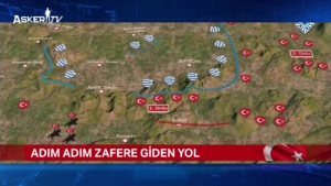 buyuk-taarruzun-perde-arkasi-bir-milletin-kaderini-degistiren-stratejik-deha-ve-kahramanlik-destani